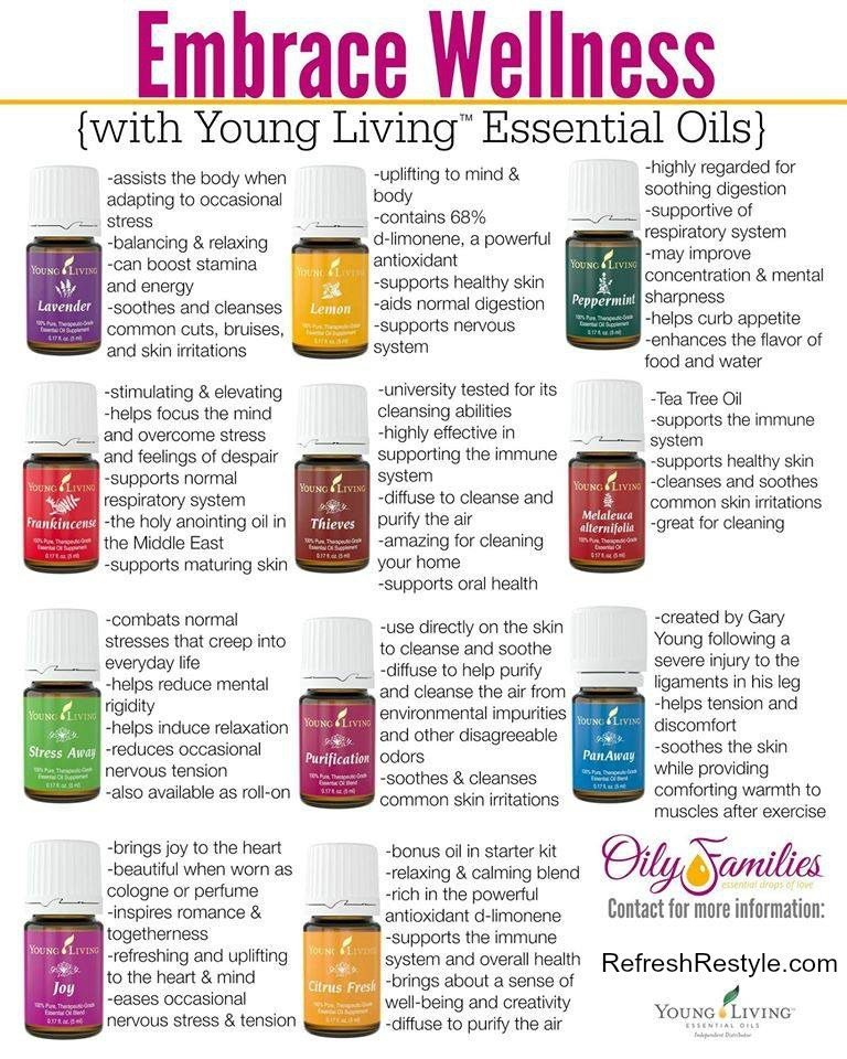 Young Living Essential Oils Embrace Wellness